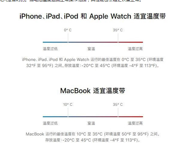 临泽苹果13维修分享iPhone 13耗电越来越快怎么办 