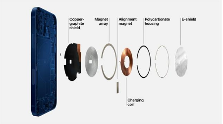临泽苹果手机维修分享iPhone 12真的会威胁身体健康吗 