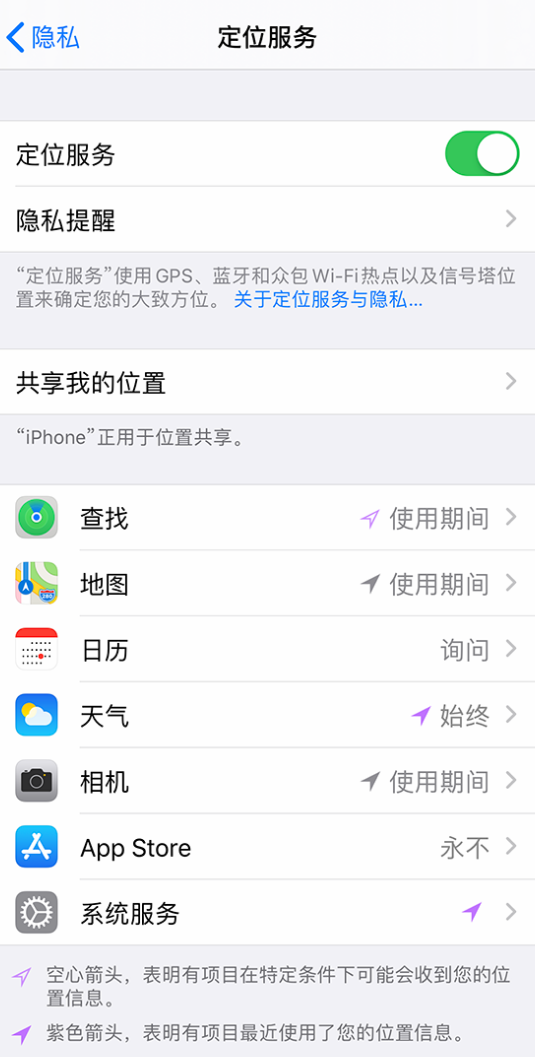 临泽苹果手机维修分享iPhone 状态栏中时间显示为蓝色图标是什么情况 